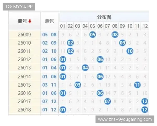 开云揭秘俱乐部转会内幕 新浪彩票名家大乐透第26019期爆冷推荐