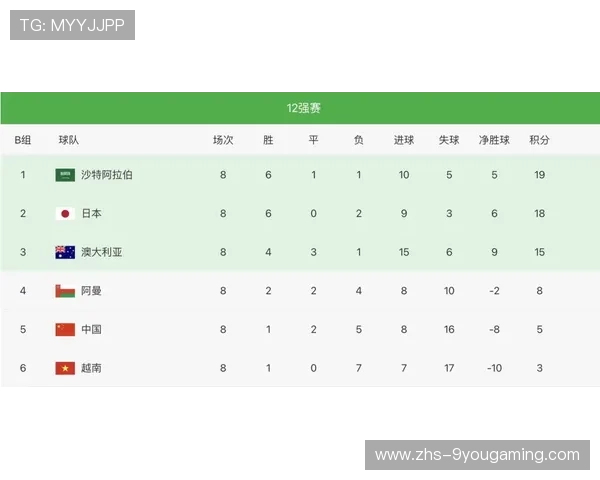 足球波胆赔率极限平台对比避坑防骗指南