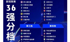 九游娱乐网址-中国联赛精彩对决半场战报揭晓胜败