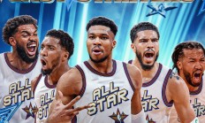 九游娱乐网址-加拿大球员入选NBA全明星阵容
