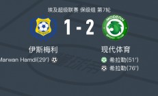 九游娱乐网页登录-包含吉林汉姆成功逆转，赢得保级希望的词条