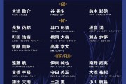 九游真人娱乐九游娱乐官方平台-斯图加特新赛季目标明确，冲刺德甲联赛榜首的简单介绍