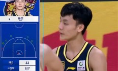 九游官网网址-广东男篮遭遇波折，保持冷静应对
