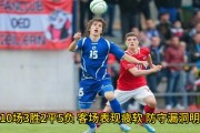 九游体育官网入口-克罗地亚逆转北爱尔兰，冰岛客场不敌罗马尼亚的简单介绍