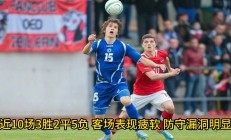 九游体育官网入口-克罗地亚逆转北爱尔兰，冰岛客场不敌罗马尼亚的简单介绍
