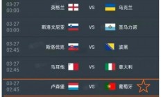 九息娱乐官网-关于葡萄牙国家队连胜，欧预赛战绩喜人的信息