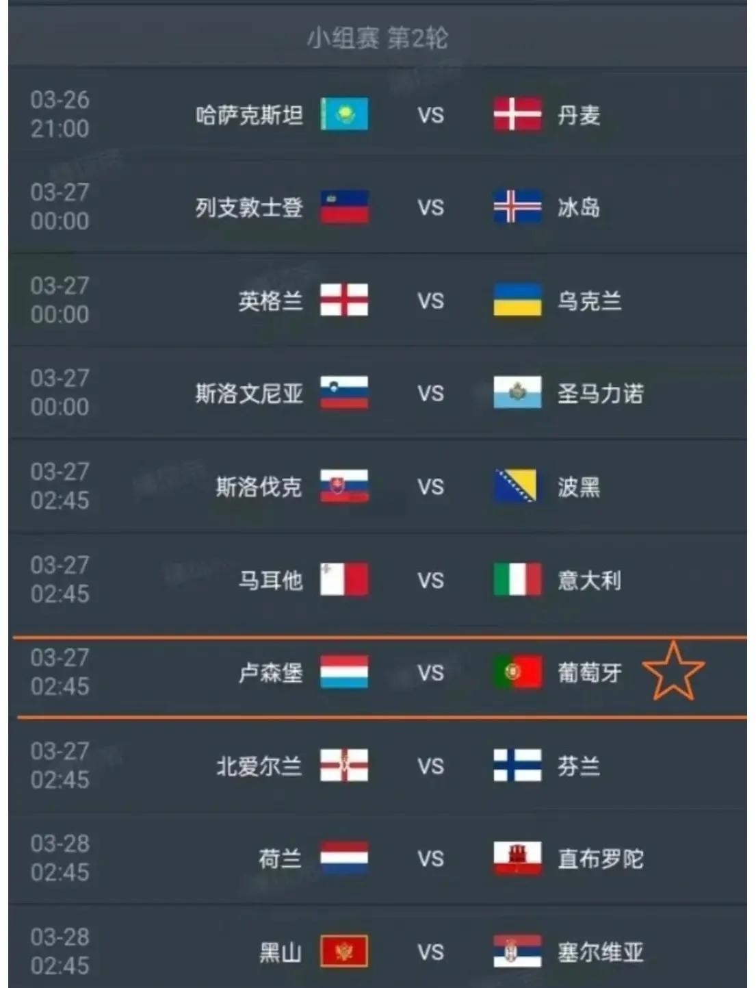 关于葡萄牙国家队连胜，欧预赛战绩喜人的信息