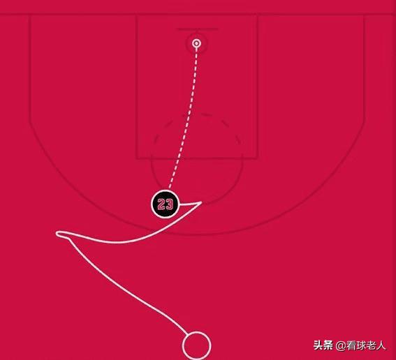 罚球磨砺：如何提高罚球的准度和效率的简单介绍