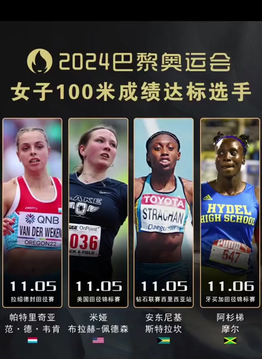 加拿大女子田径选手突破纪录