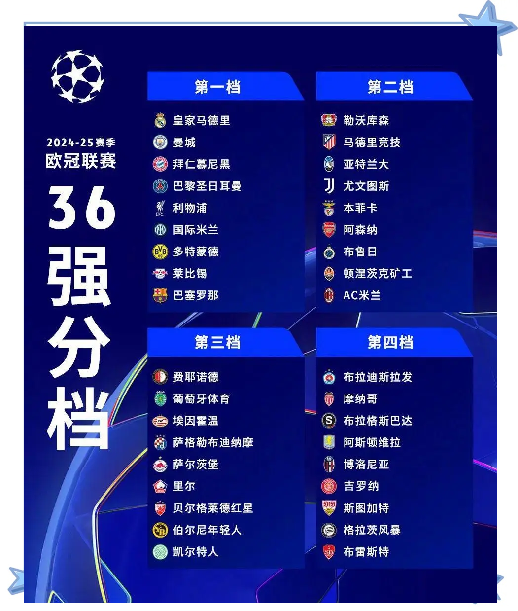 中国联赛精彩对决半场战报揭晓胜败